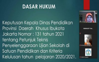Sosialisai Ujian Sekolah – Orang Tua & Peserta Didik SMKN 8 Jakarta – Tahun 2021