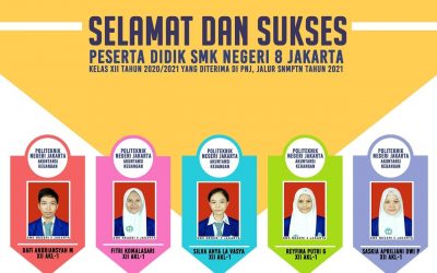 Informasi Kelulusan SNMPTN 2021