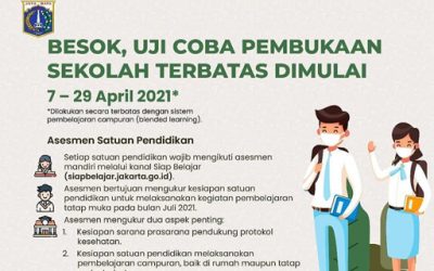 Uji Coba Pembukaan Sekolah Terbatas dengan Pembelajaran Campuran