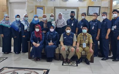 Pelaksanaan ANBK SMKN 8 Jakarta Tahun 2021