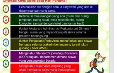 Pembekalan PKL kelas XI jur.BDP