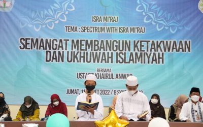 Muhasabah dan Isra Mi’raj 1443H