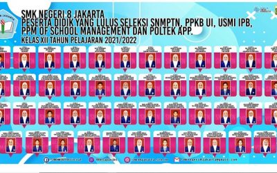 Peserta Didik SMK Negeri 8 Jakarta – Lulus Seleksi SNMPTN, PPKB UI, USMI IPB, PPM OF SCHOOL MANAGEMENT DAN POLTEK APP