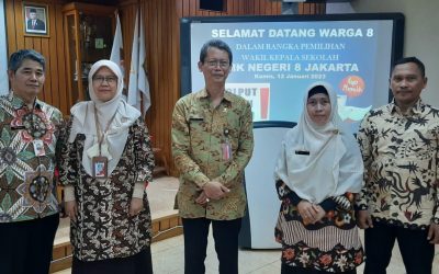 Pemilihan Wakil Kepala Sekolah tahun  pelajaran  2023/2024